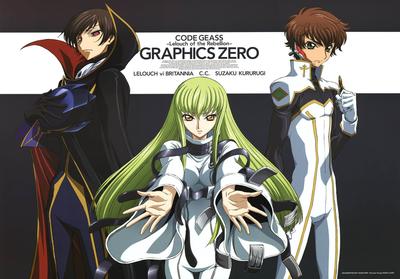 Пенал Код Гиас/Code Geass Купить в интернет магазине AnimeStore4you.